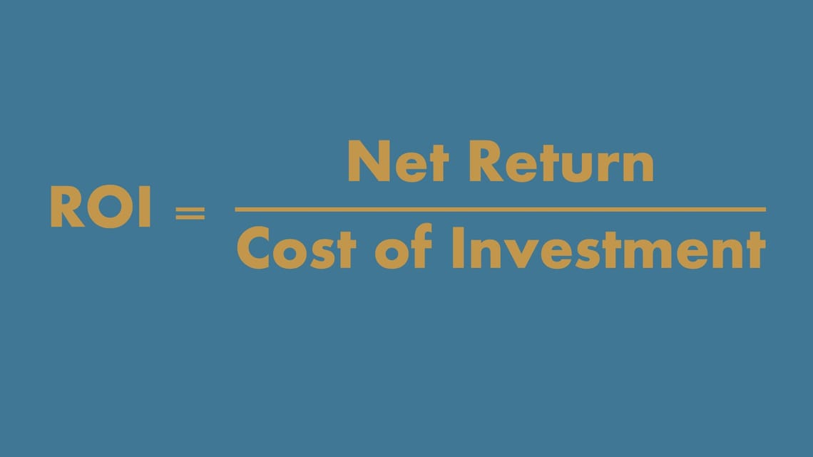 Proving the ROI of Sustainability to Executives